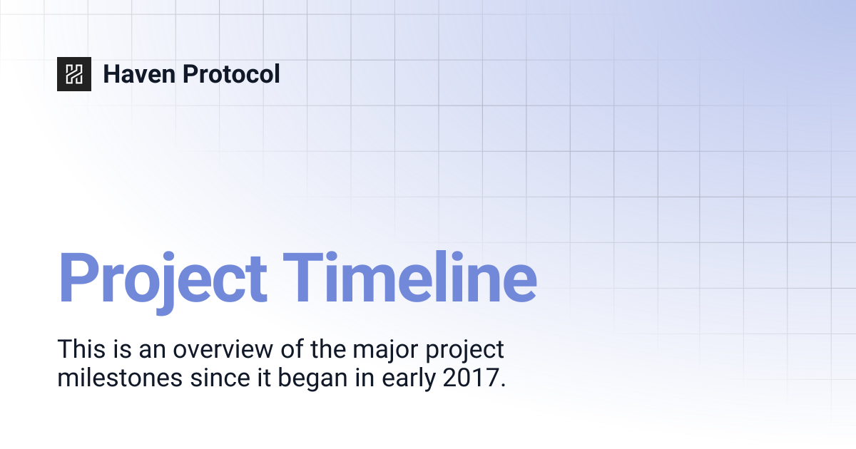Project Timeline | Haven Protocol